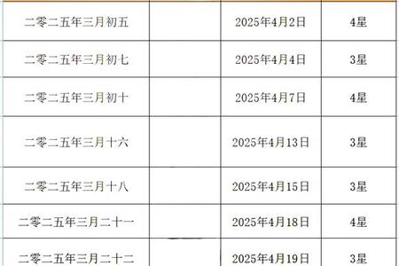 生肖牛2025年05月27日结婚日子好不好